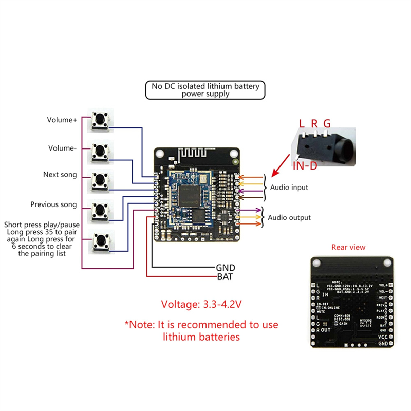 Módulo de música bluetooth dc  - Audio Music Add avaliação e preço