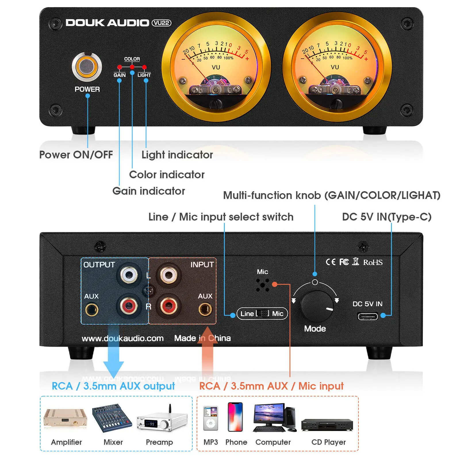 Medidor analógico duplo VU com - Audio Music Com avaliação e preço