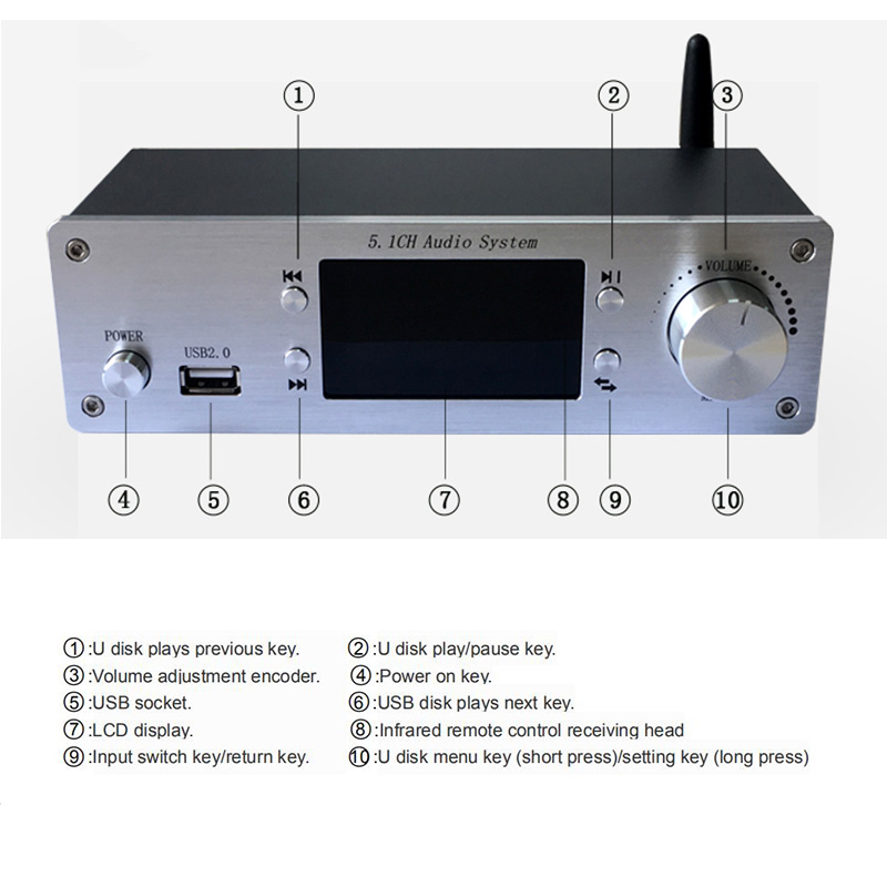DTS AC3 5.1 Audio Decoder Conv - Audio Music Com avaliação e preço